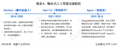 始进行自行推理并由人类纠错